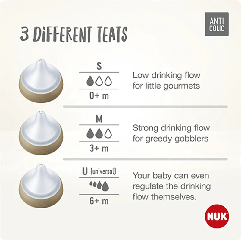 NUK Perfect Match teat 0 months 2 pieces