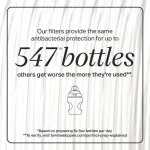 Tommee Tippee Perfect Prep Replacement Filter