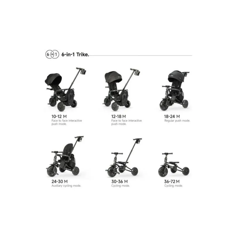 QPlay Tricycle 6 in 1 Nova Max - Alpine Green
