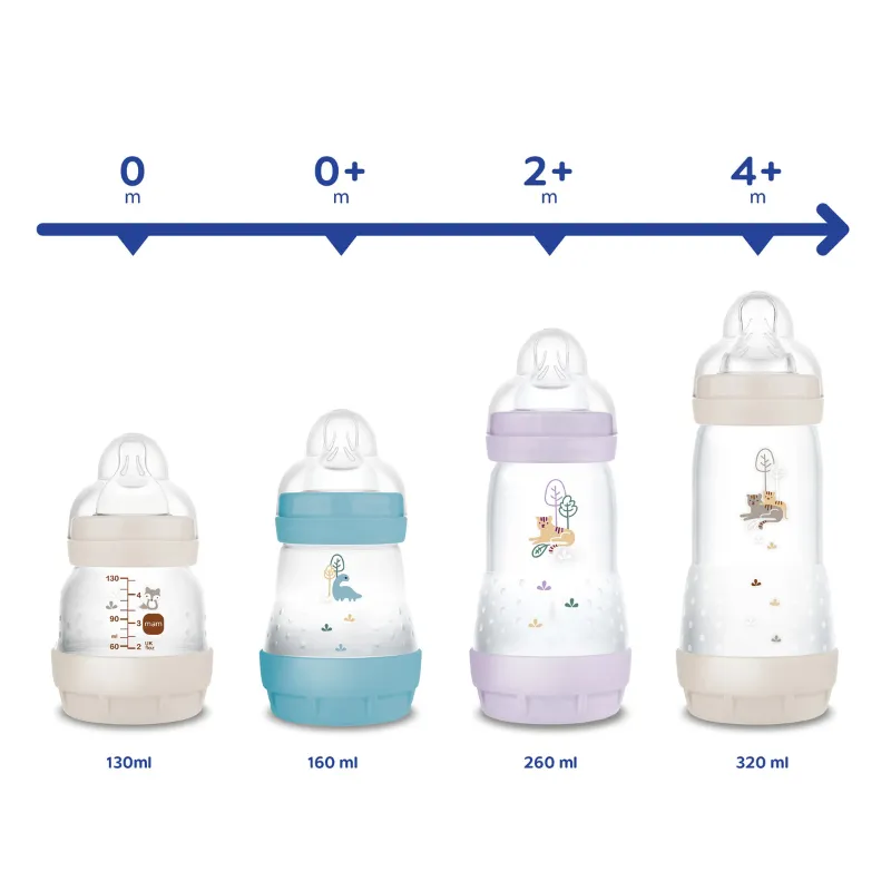MAM Bottle Easy Start Anti-Colic 160ml