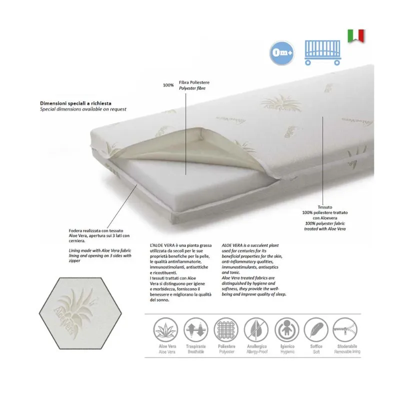 Italbaby Mattress Aloe Vera 62 x 125 cm