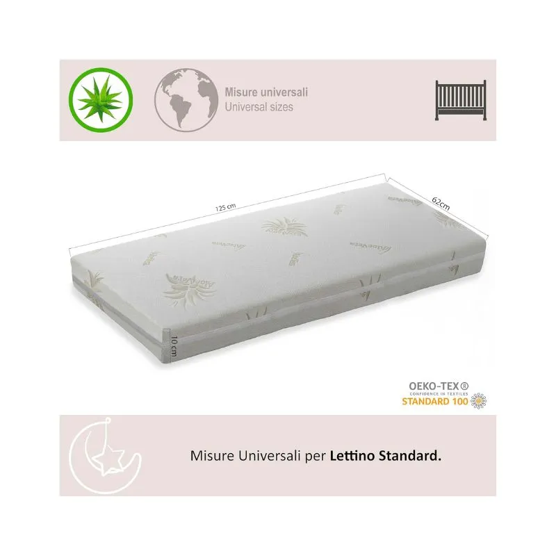 Italbaby Mattress Aloe Vera 62 x 125 cm