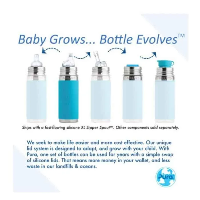 Pura Kiki INSULATED Stainless Steel 9oz Bottle (SIPPY / Aqua sleeves)