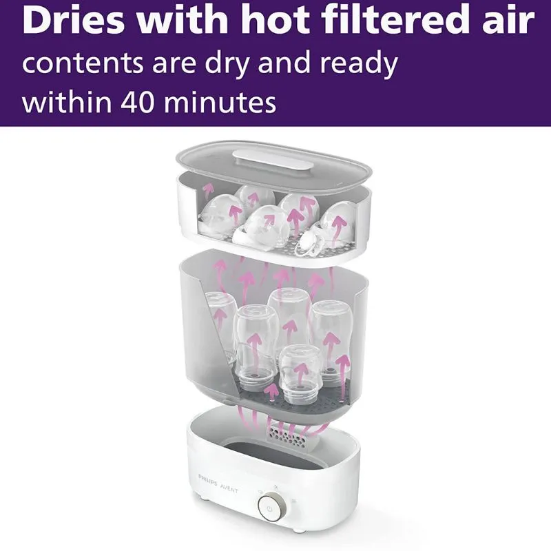 Philips AVENT Premium Baby Bottle Sterilizer with Dryer