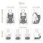 Bebe Stars Baby Carrier Carry & Go Black