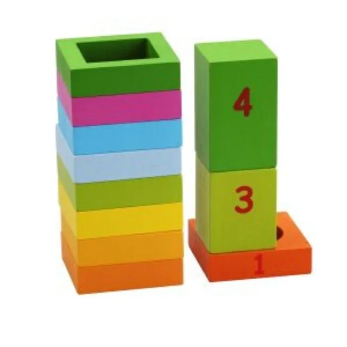 Geometric Blocks