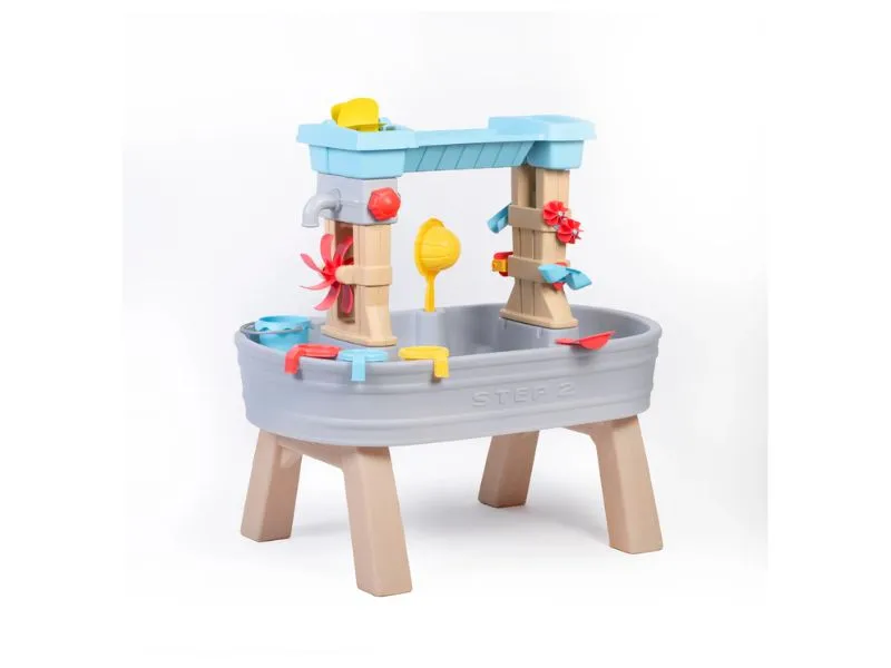 Step2 Rain Showers & Flow Water Table