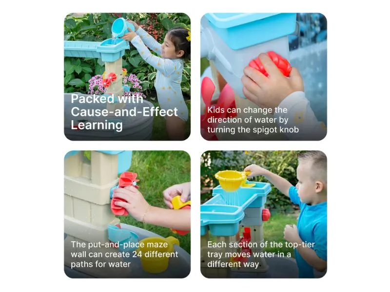 Step2 Rain Showers & Flow Water Table