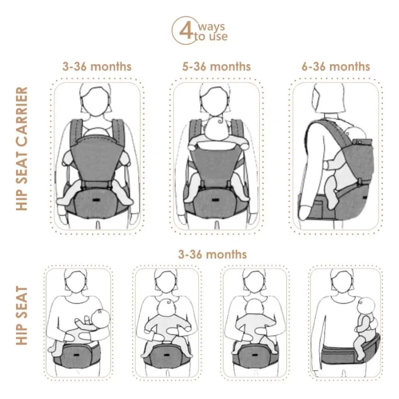 Bebe Star Baby Carrier Lift & Go Petrol