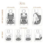 Bebe Star Baby Carrier Lift & Go Petrol